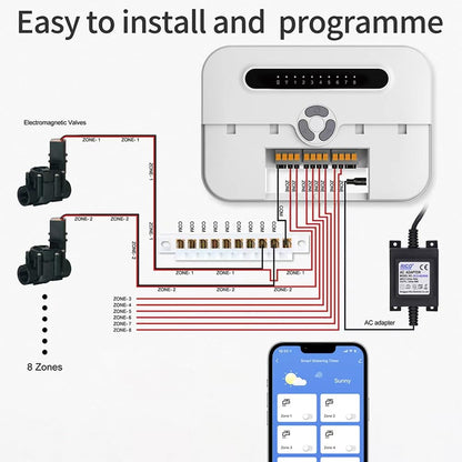 Smart Sprinkler Controller, 8 Zone WiFi Irrigation Controller with APP Control, Indoor Outdoor Automatic Water Timer, Weather-Based Skip & Custom Schedules, Easy DIY Installation