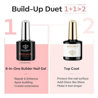 modelones Builder Nail Gel with Gel Top Coat, 3Pcs Clear Builder Nail Kit for Thickening Apex Building Extension Rhinestone Gel Tips Glue, U/V LED Lamp Cured for Home DIY Salon Girls