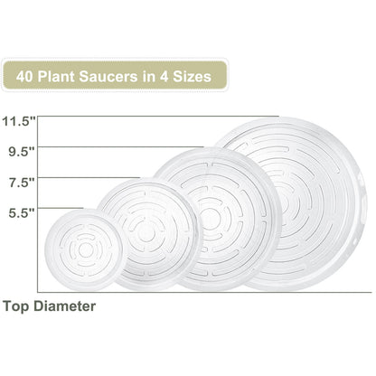 Kingrol 40 Pack Plant Saucers for Pots, 4 Sizes Plant Drip Trays (6/8/10/12 Inch), Lightweight Flexible PET Plant Pot Saucer for Indoor Outdoor Plants, Clear Flower Pot Tray