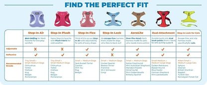 Voyager Step-in Pet Harness - All Weather Mesh, Adjustable Step in Harness for Cats and Dogs by Best Pet Supplies - Red, M