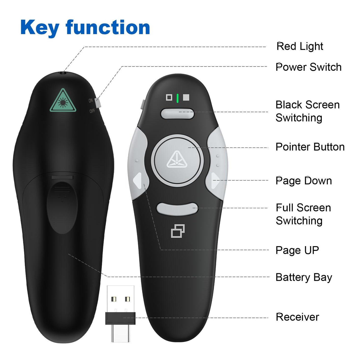 QUI 2 Pack Presentation Clicker, Wireless Presenter Remote Clicker for PowerPoint, Slide Advancer for Mac, Windows, Google Slide, Keynote (USB Type-c, Black Silver)