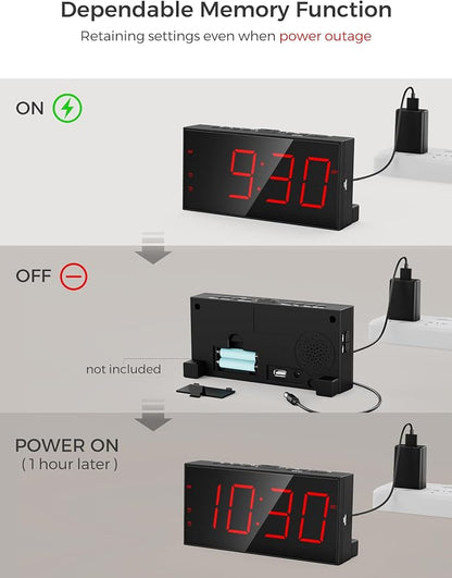 PPLEE Alarm Clock for Bedroom, Large Number Digital Clock with Dimmer for Living Room, Dual Alarms Easy to Read clock for Seniors, Electric Bedside Desk Clock with USB Charger, Digital Red LED Display