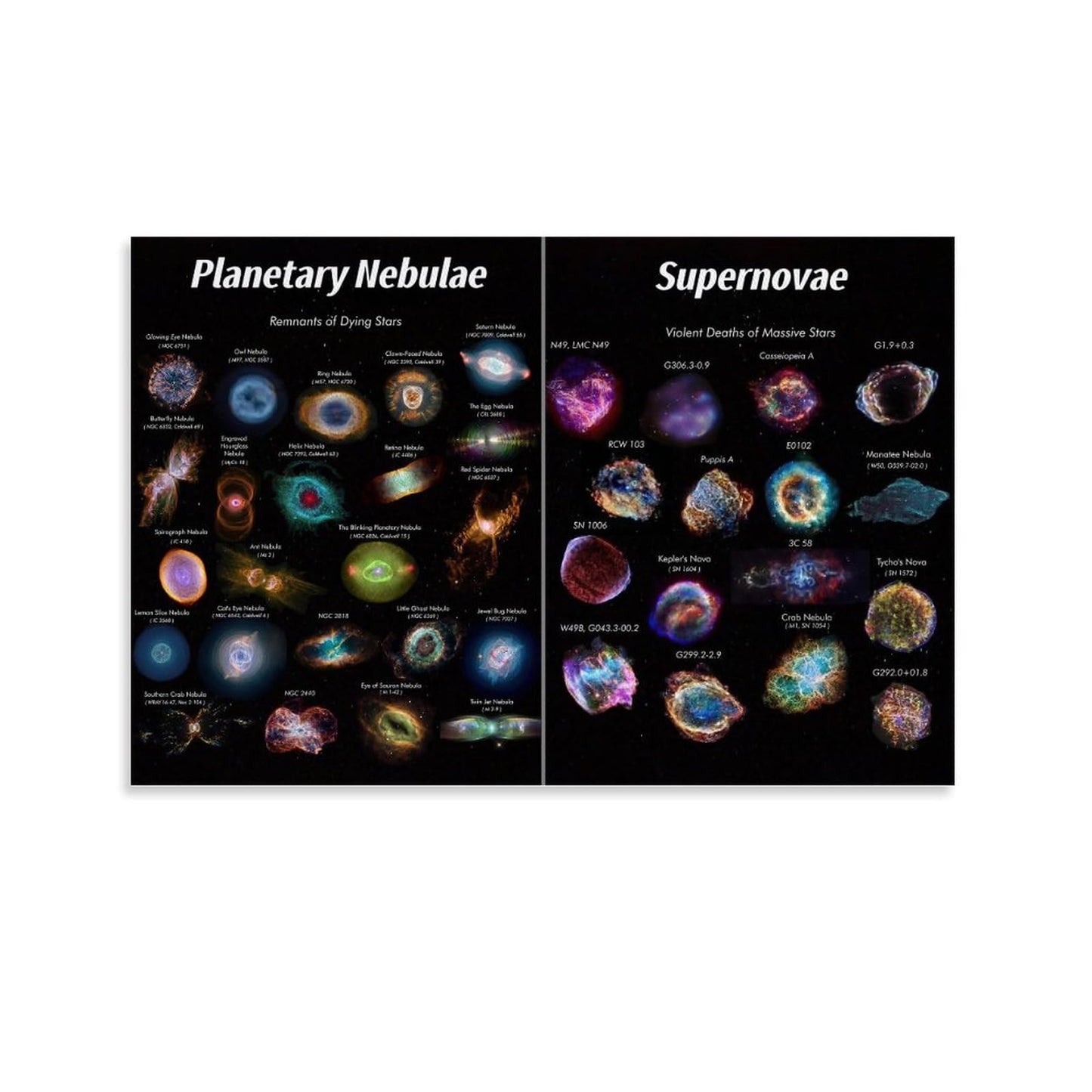 YLJAPOS Planetary Nebulae& Supernovae Poster Solar System Galaxy Astronomy Outer Spaces Wall Art Aesthetic Decorative Painting Living Roomstyle 12x18inch(30x45cm)