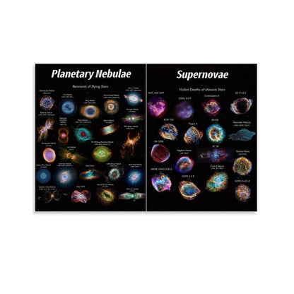 YLJAPOS Planetary Nebulae& Supernovae Poster Solar System Galaxy Astronomy Outer Spaces Wall Art Aesthetic Decorative Painting Living Roomstyle 12x18inch(30x45cm)