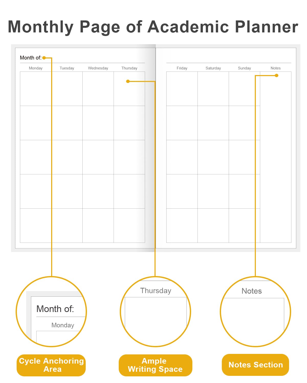 Academic Planner for 2026-2027 or Anytime – 5.8" x 8.5" Undated Weekly Student Planner For Homeschool, High School, College & Nursing Students, 200 Pages, Green Leaf