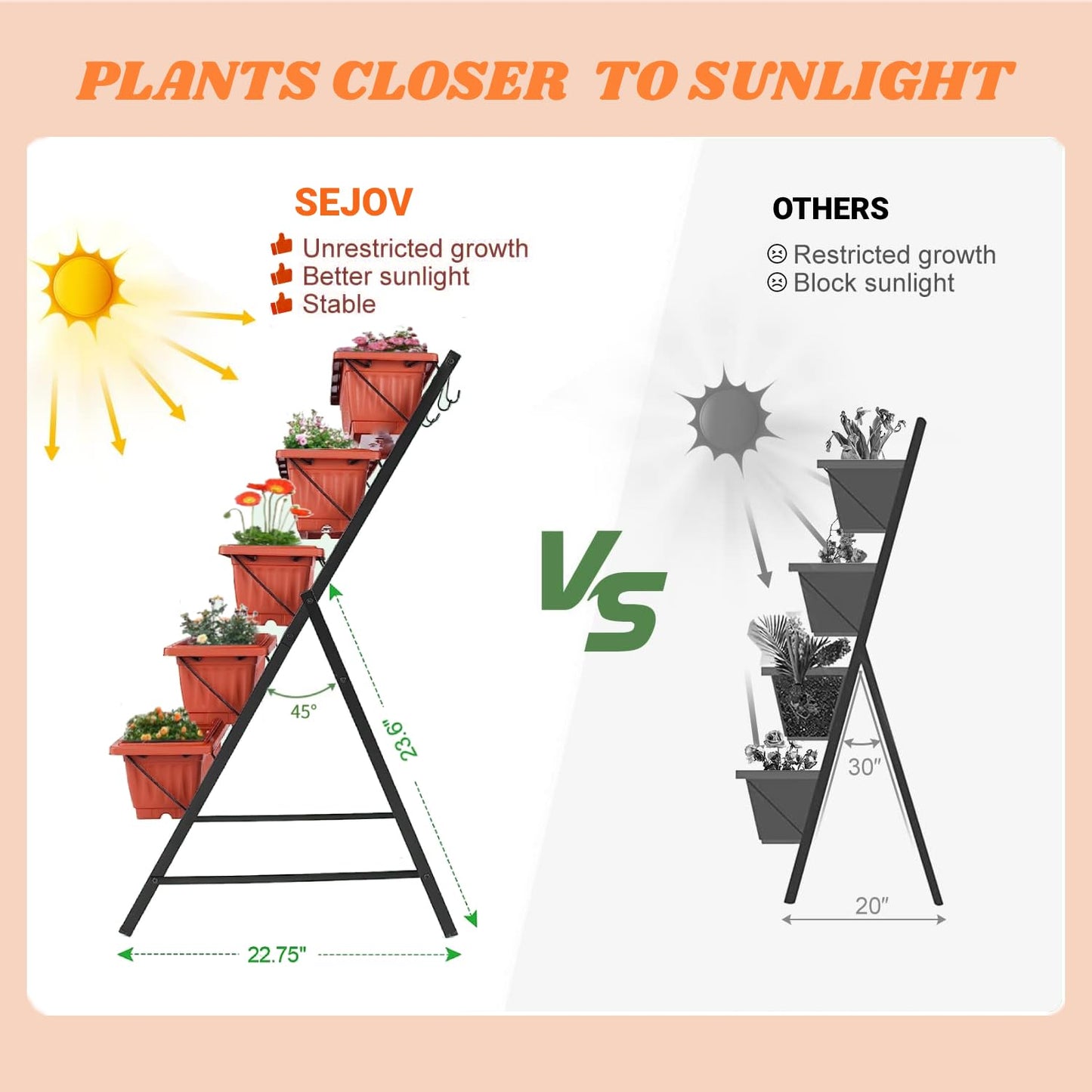 SEJOV 4FT Vertical Raised Garden Bed, 5 Tiers Planter Box with Drainage System for Herb Vegetables Flowers, Elevated Garden Bed Perfect for Patio Balcony Greenhouse Outdoor and Indoor Garden Planters