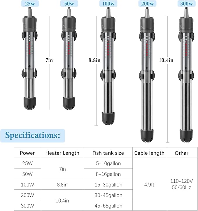 HITOP 50W Adjustable Aquarium Heater, Submersible Fish Tank Heater Thermostat with Suction Cups for 8-16Gal