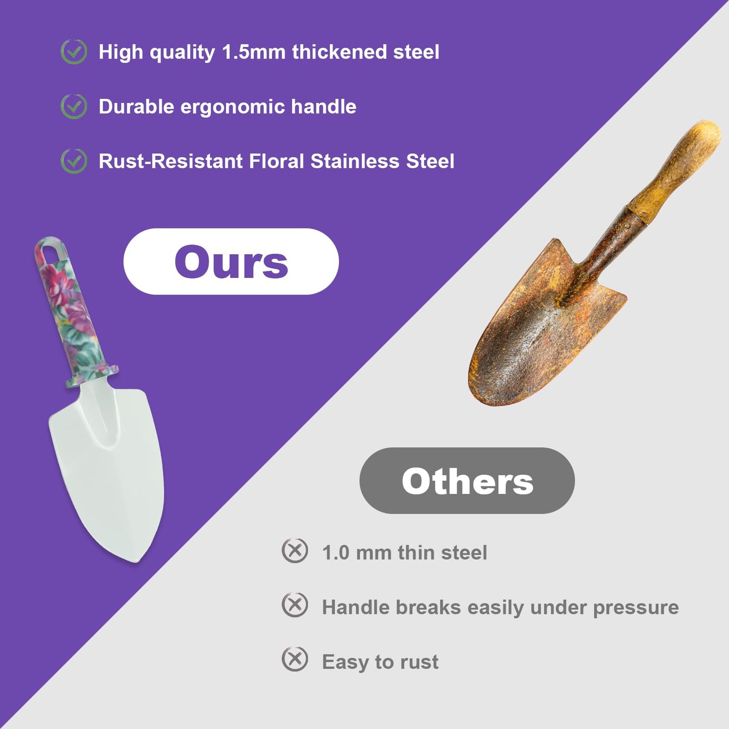 Gardening Gifts for Mom Kit with Purple Flower Print,Garden Hand Tool Set for Women Mothers Day Birthday Gift