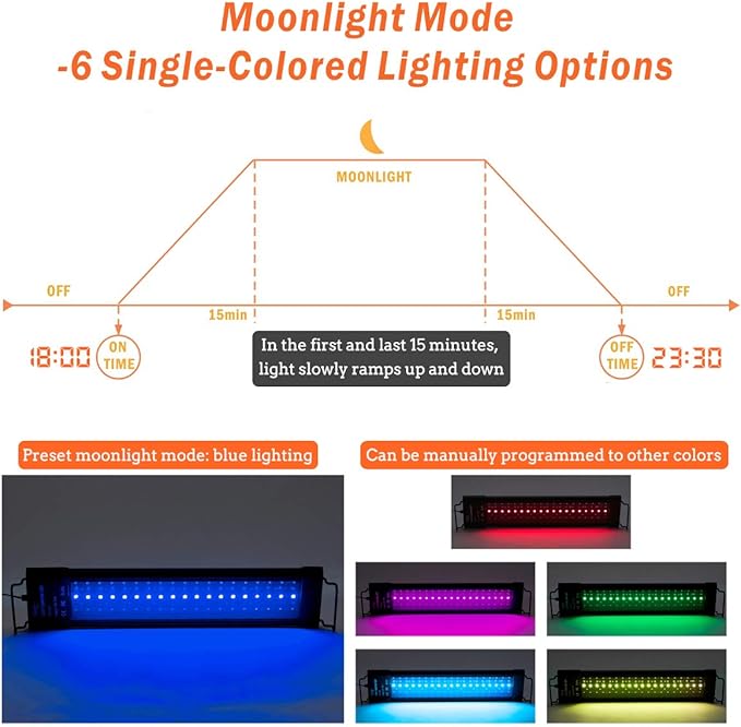 hygger Auto On Off LED Small Aquarium Light 12-17 Inches Dimmable 7 Colors Full Spectrum Fish Tank Light Fixture for Freshwater Planted Tank Build in Timer Daylight Moonlight & DIY Mode