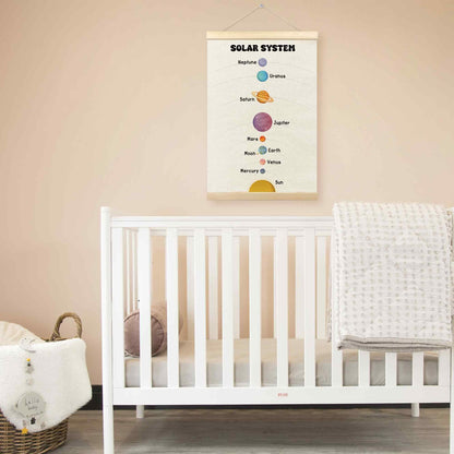 TLESKE Boho Classroom Solar System Decor Poster Hanger Frame for Kids, Homeschool Hanging Wall Art Room Decor for Toddlers Nursery Playroom, Preschool Prek Learning Educational Poster Prints, 16x24