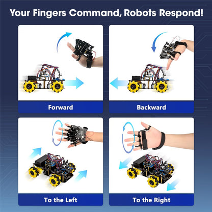 ESP32 Motion-Sensing Glove Supports Arduino, ACECode & Python，DIY Robotic Mechanical Hand STEM Toy Starter Kit Five Fingers Arm for Robot Kit Control, Science/Coding/Programming Set