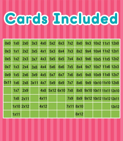 Carson Dellosa Education Division, Fractions, and Multiplication Flash Cards, 3 Sets of Flashcards, Math Games for Kids 8-12, 3rd Grade Mathematics Practice and Up