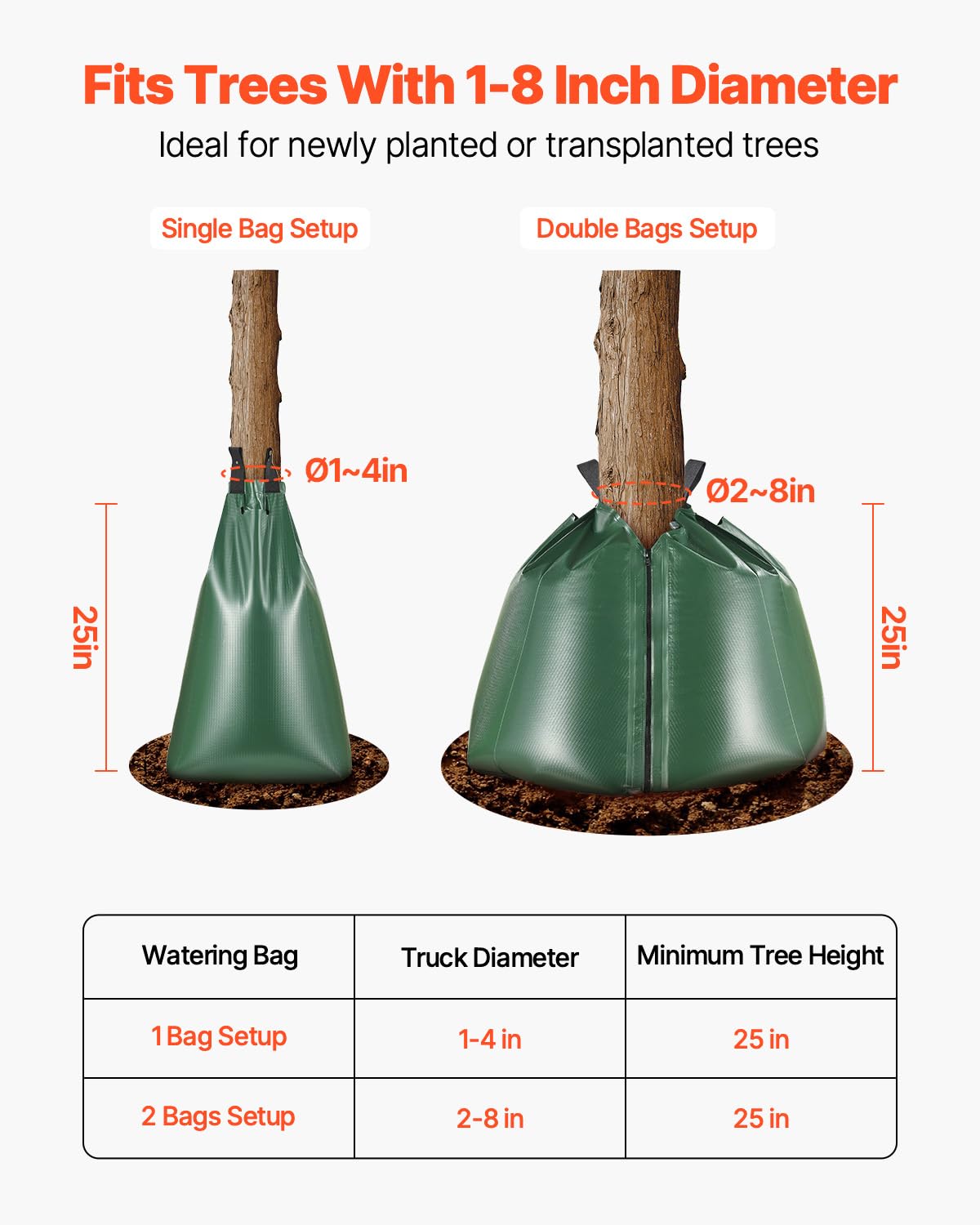 VEVOR Tree Watering Bag Slow Release 3 Pack 20 Gallons, Water Bags for Trees, Refillable Tree Drip Irrigation Bags with Zipper, Durable Tree Watering System for Deep Root Targeting