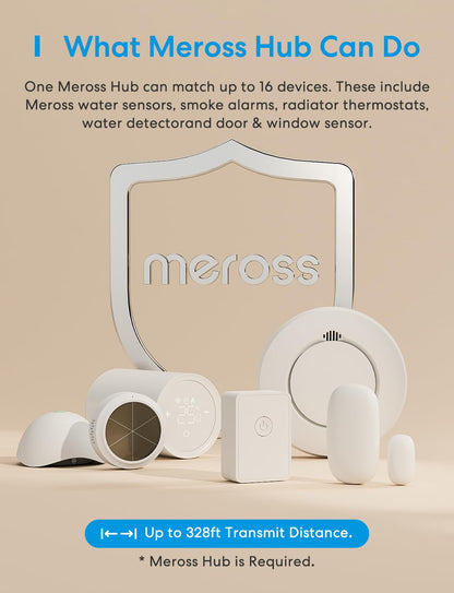 Meross Smart WiFi Door & Window Sensor Kit, Support Apple HomeKit, Alexa, SmartThings, Mini Wireless Detector Burglar Alert, 328ft Range, Home Automation for Security & Kid Safety, Meross Hub Included