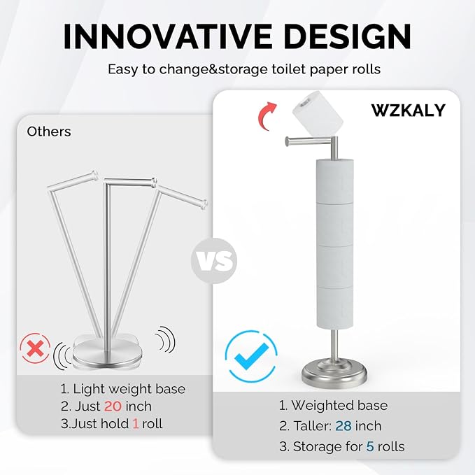 Toilet Paper Holder Stand with Storage – 4 Extra Rolls –Brushed Nickel Toilet Paper Holder for Bathroom – Sturdy Base, Classic Retro Style, Space-Saving Bathroom Storage Organizer, Sliver