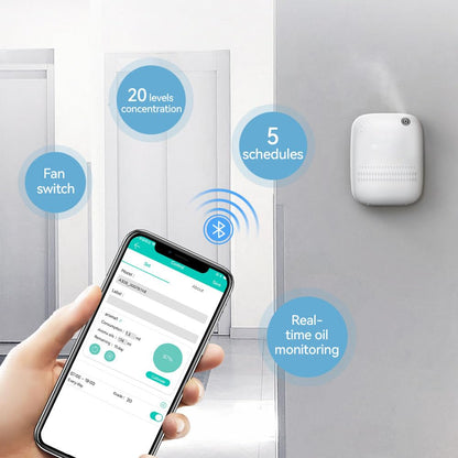 Upgraded Scent Air Machine for Home Cover Up to 2000 sq.ft, Waterless Essential Oil Diffuser 400ML, Hotel and Commercial Use, Waterless Cold Air Diffuser for Home, Office