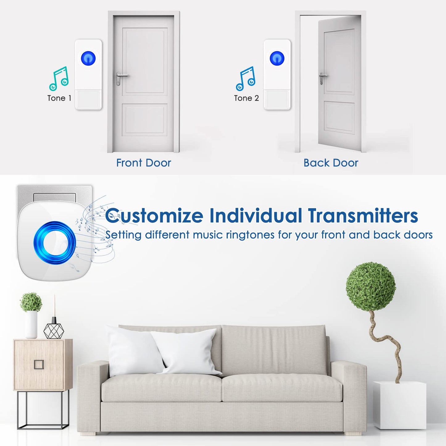 Wireless Doorbell, PHYSEN Waterproof Door bell Chime Kit Operating at 1300-ft Range 58 Adjustable Melodies 5 Volume Levels & LED Flash, Doorbell Alarm for Home/Classroom, 2 Push Buttons+4 Receivers