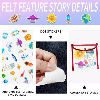 BEUNITONE Solar System Felt Story Board Set 55 Pcs Large Outer Space Universe Storytelling Space Planet Pieces for Felt Flannel Board Preschool Craft Early Learning Interactive Play Kit
