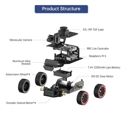 LewanSoul Robot Car Kit with ChatGPT Large AI Model, 3D Depth Camera & Lidar, ROS2 Humble SLAM Mapping Navigation, Python Robotics for Adults,MentorPi A1 Starter Kit (No Raspberry Pi)