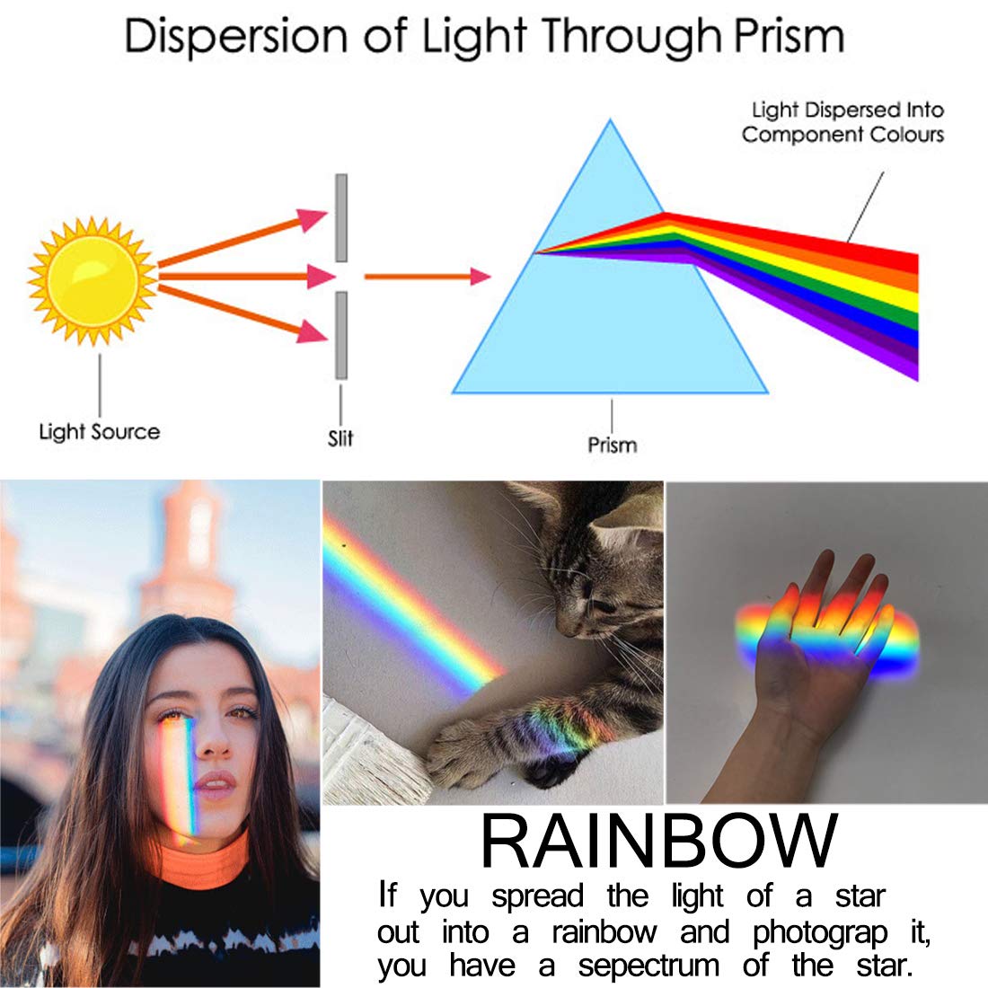 QFkris 4 Pack K9 Optical Crystal Photography Prism Set and Glass Mixing Color Cube Bundle