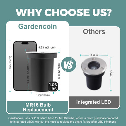 Gardencoin Low Voltage Landscape LED Well Lights, 12V in Ground Lights Outdoor IP67 Waterproof, 5" Tall Wired Landscape Up Lighting, Included Replaceable 5W 2700K MR16 Bulb Dimmable, 6 Pack