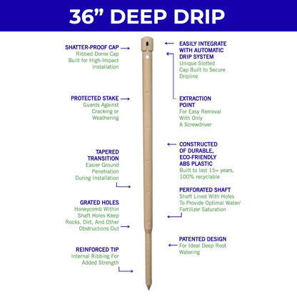Underhill Deep Drip Irrigation Stakes 36-Inch, Case of 4 Watering Spikes for Palm Trees and Deep Rooted Trees, Drip System Parts Tubes, A-DD36