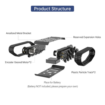 Robot Tracked Tank Car Chassis with Encoder DC Motor, Suspension Shock Absorption Chassis Car Double Layer Full-Metal Robotic Moving Platform Track for Arduion RPi Jetson DIY Maker Smart Robot Car
