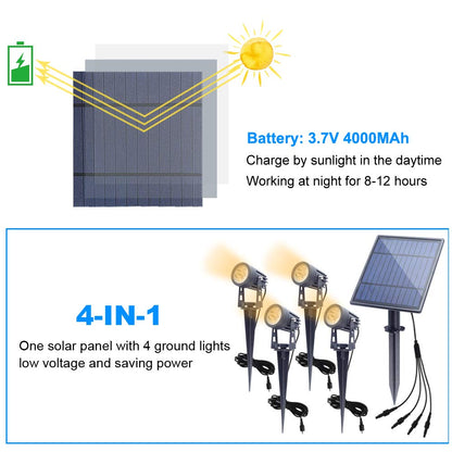 APONUO Metal Solar Spot Lights Outdoor with 9.8ft Cable Solar Powered Landscape Lighting Low Voltage IP65 Waterproof Auto On/Off for Outside Garden Yard Landscape Pathway Garage-Warm White(4-in-1)