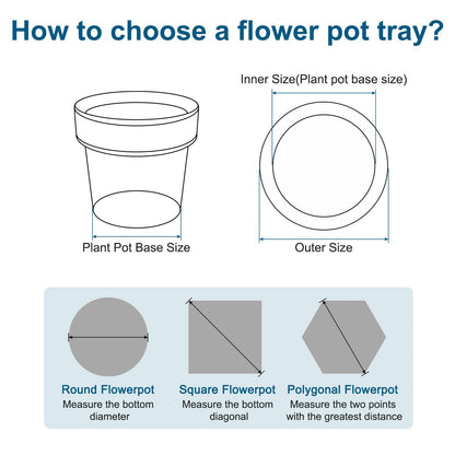 MECCANIXITY Plant Pot Saucer 6 Inch Plastic Square Flower Drip Tray for Indoor Outdoor, White Pack of 4