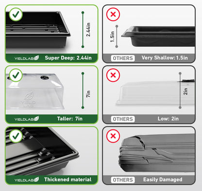 Yield Lab 7 Inch Propagation Dome - 5 Pack Humidity Vented Domes – Plant Growing Dome for Seedling, Germination, Soil & Hydroponic Horticulture