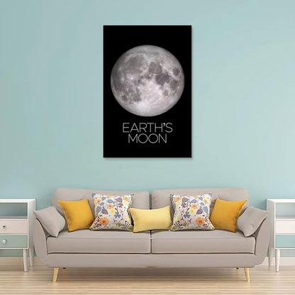 XIAOLOUTINYU Solar System Canvas Wall Art - Moon Planet Space Poster for Kids Room Bedroom Classroom, STEM Educational Astronomy Decor, Science Gift for Boys Girls Teens, 16x24 Inch Unframed