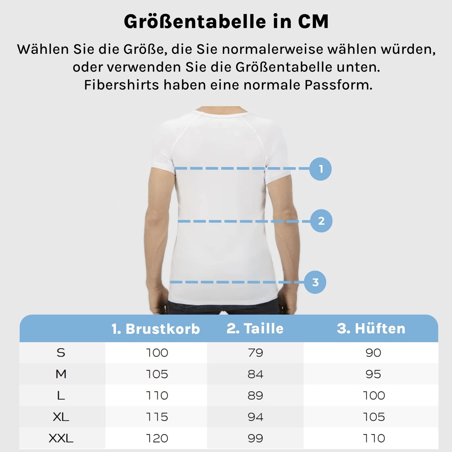 Fibershirts® Anti-Sweat Shirt - T-Shirt Against Sweat Stains - Anti-Sweat Undershirt - with ArmPads PRO & Silver Treatment - Men - V-Neck