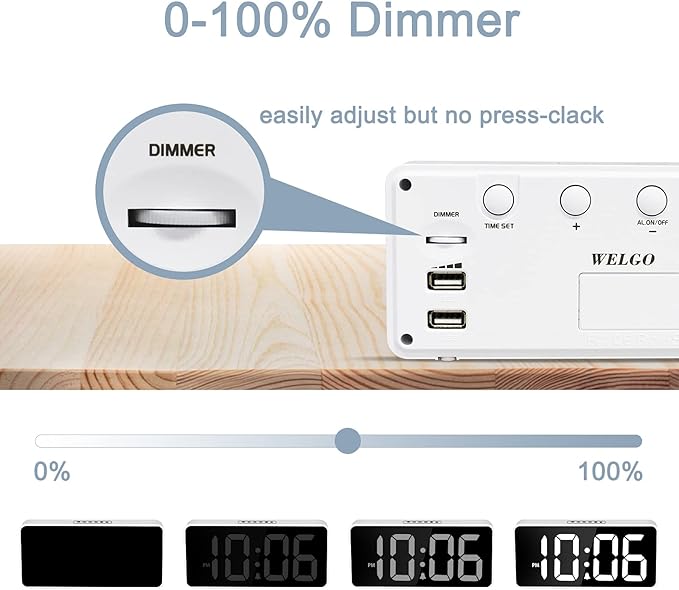Welgo 7.5 Inch Huge Digital Alarm Clock for Seniors | 0-100% dimmer, oversized easy-read numbers, adjustable volume, USB charging port, snooze, outlet-powered for bedroom