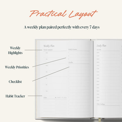 Yop & Tom Undated Daily Planner - Productivity Planner with Flower Vase Illustration - Weekly and Daily Organizer with Time Slots