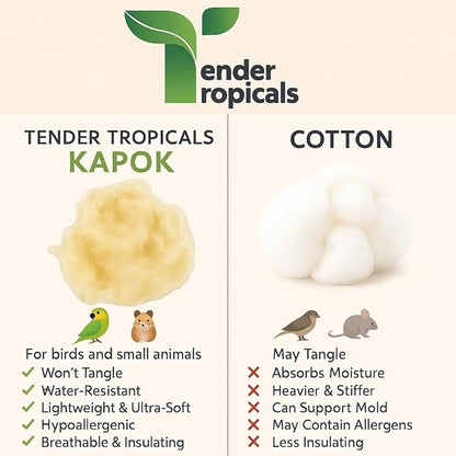 Natural Kapok Bedding for Small Birds & Pets | 2.1oz Ultra Soft Nesting Material for Finch, Canary, Parakeets, Hamsters, Sugar Gliders, Rabbits, Squirrels & Mice | Safe Plant-Based Eco Nest Fiber