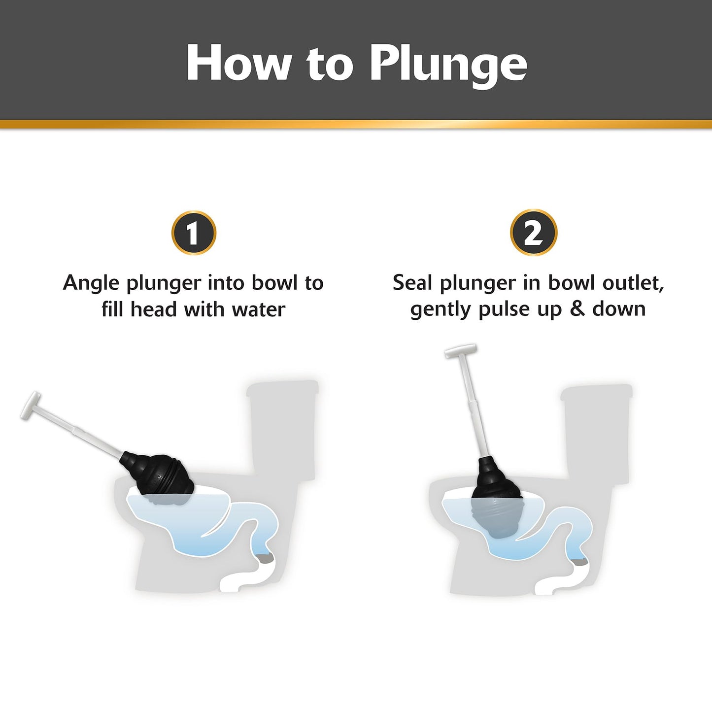 Korky BeehiveMAX Heavy Duty Toilet Plunger - Seals All Bowl Shapes – Powerful Clog Removal