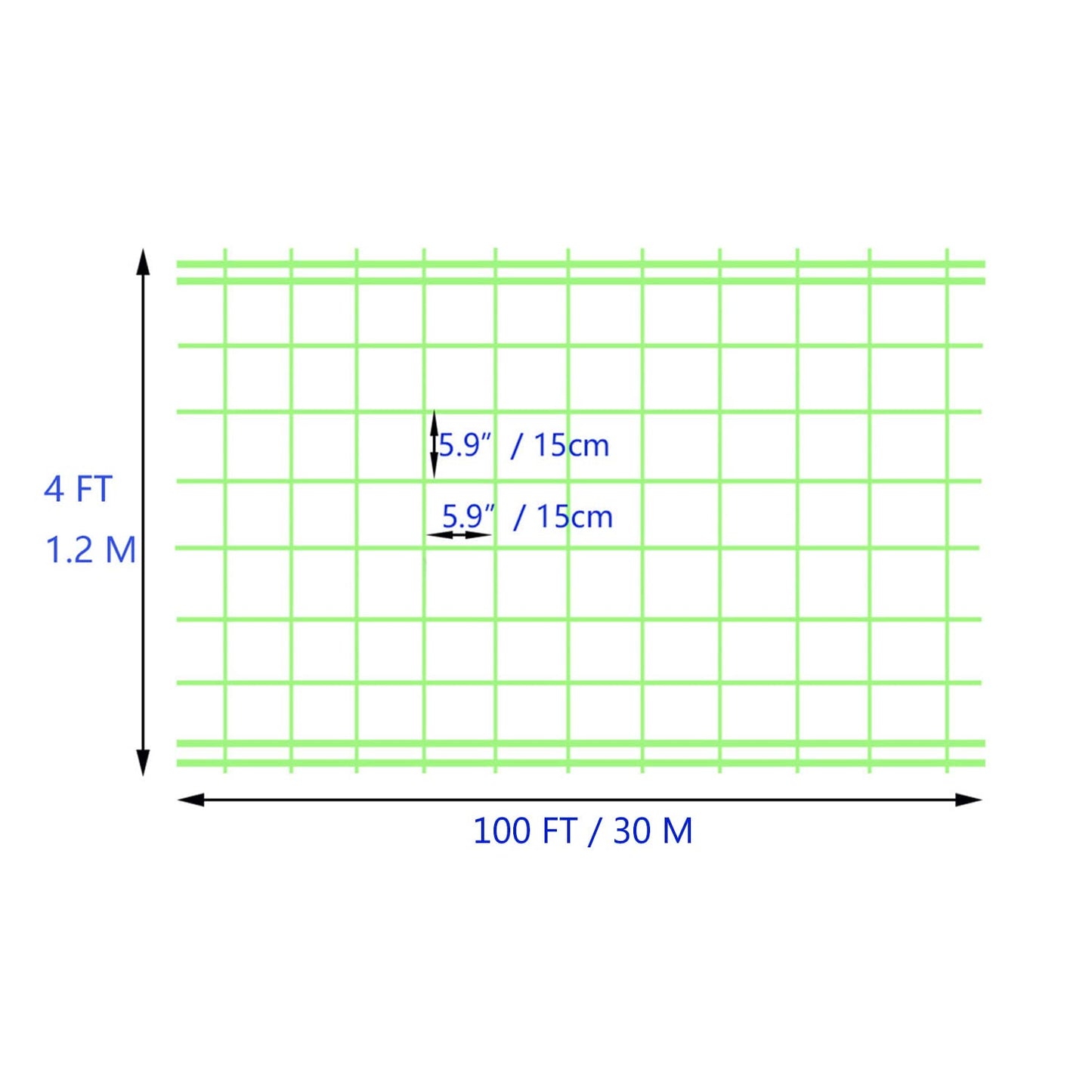 HHTHH Green Trellis Netting 4x100 ft Heavy Duty Garden Netting Polypropylene Plant Support Net for Climbing Vegetables Fruits Flowers