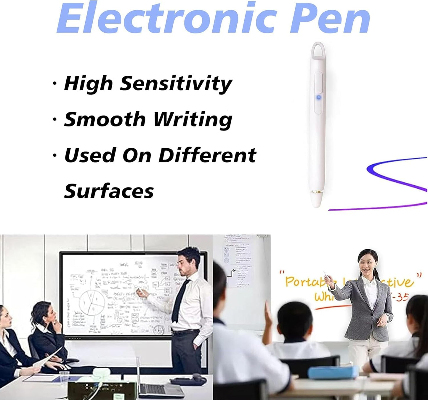 Portable Interactive Whiteboard - Smart Teaching Whiteboard, Long Focus Interactive Screen, Auto Calibration, Easy to Setup, Ideal for Home, Office, Classrooms, Conference Room, Presentation