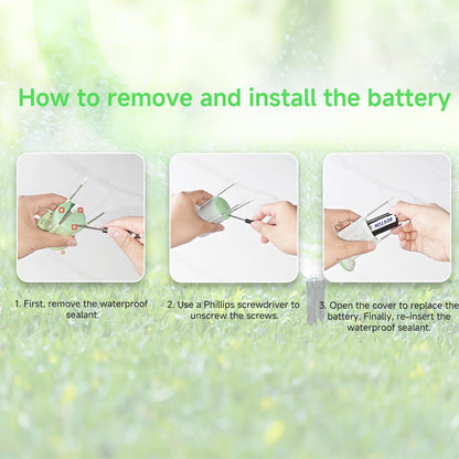 Smart 3-in-1 Soil Moisture/Temperature/Fertility Meter for Plant, Soil Test Kit for Garden/Farming/Lawn, GreenVation Digital Soil Sensor with Tuya/Smart Life APP Push Notification