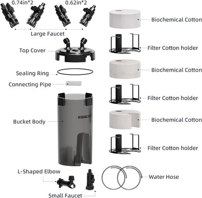 AQUASMITH Non-Powered Prefilter Canister Filters for Aquarium,Self-Cleaning Aquarium Filter,Forms Synergistic Filtration System with Main Canister Filter,Extends Main Filter Maintenance