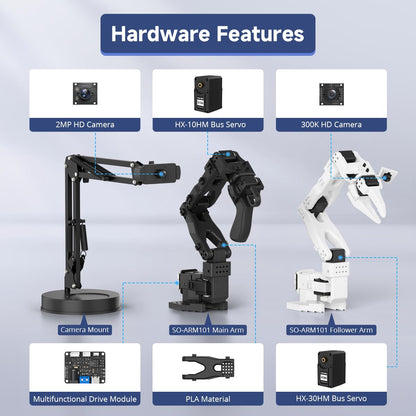 AI Robotic Arm Kit Hiwonder SO-ARM101 Embodied Imitation Learning Open Source 6-Axis Robot Arm 12 High-Torque Bus Servo Motors AI Vision Recognition (Standard Kit, Included 3D Printed Part, Assembled)