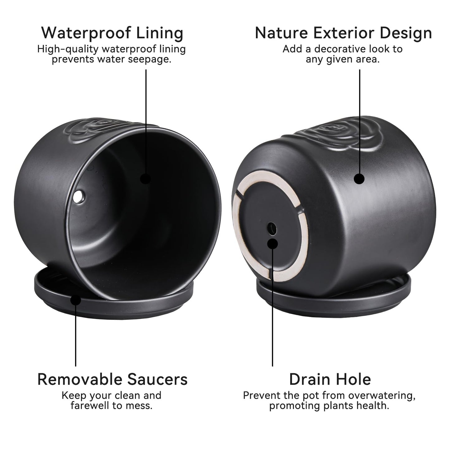 Ekirlin 7 inch Plant Pots,Ceramic Rose Flower Planters Indoor,Modern Succulents Containers with Drain Hole Saucer,Weatherproof Pot for Decorate Home,Office & Outdoor (Black)
