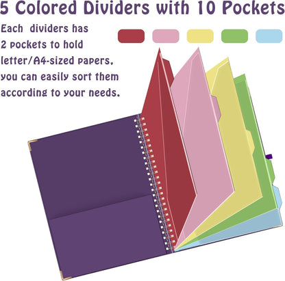 HAUTOCO Clipboard Folio with Refillable Lined Notepad for Letter Size (11" x 8.5"), 5 Dividers with 10 Pockets, Elastic Pen Holder and File Folder Labels, Spiral Nurse Clipboard Artboard(Dark Purple)