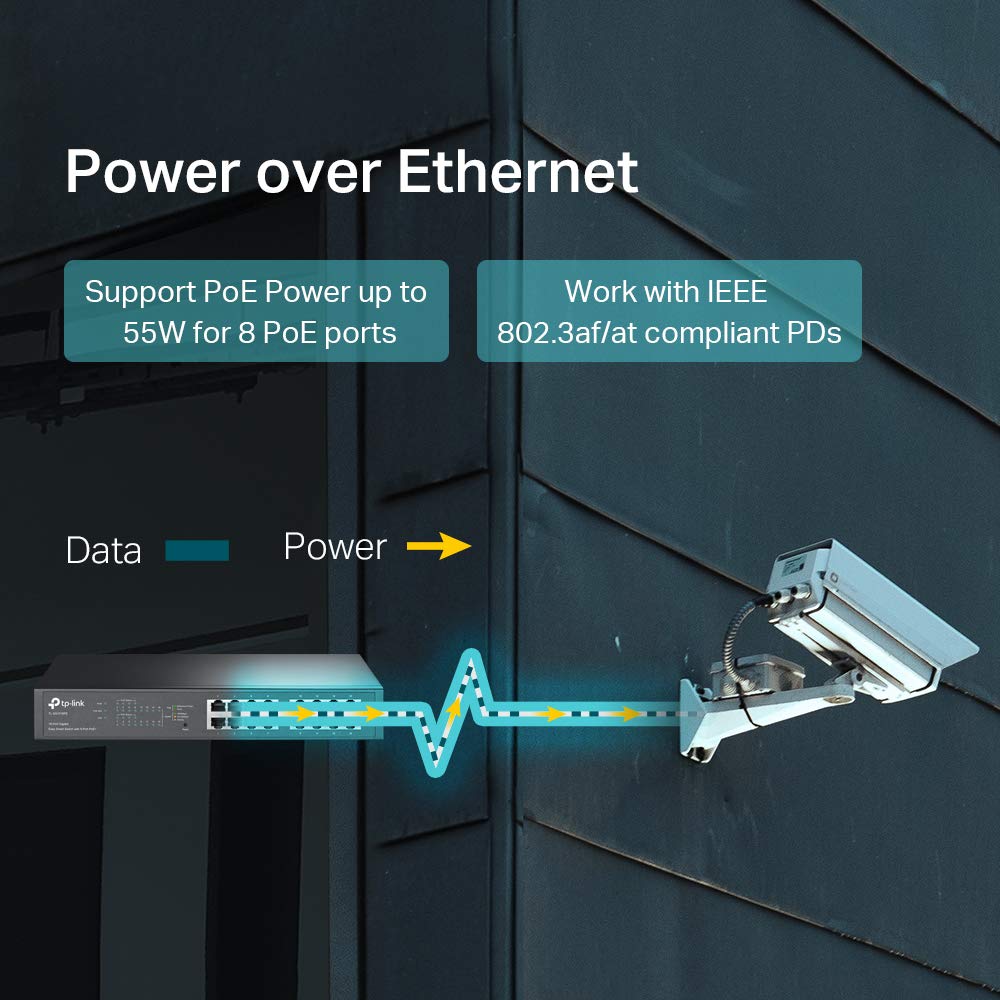TP-Link TL-SG1016PE | 16 Port Gigabit PoE Switch | Easy Smart Managed | 8 PoE+ Ports @150W | Plug & Play | Sturdy Metal w/ Shielded Ports | QoS, Vlan, IGMP & LAG, Free Expert Help