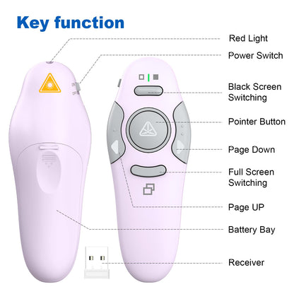 QUI 2 Pack Wireless Presenter PowerPoint Clicker, RF 2.4GHz USB Presentation Clicker for Google Slides, Keynote, Mac, Windows (USB, Purple)