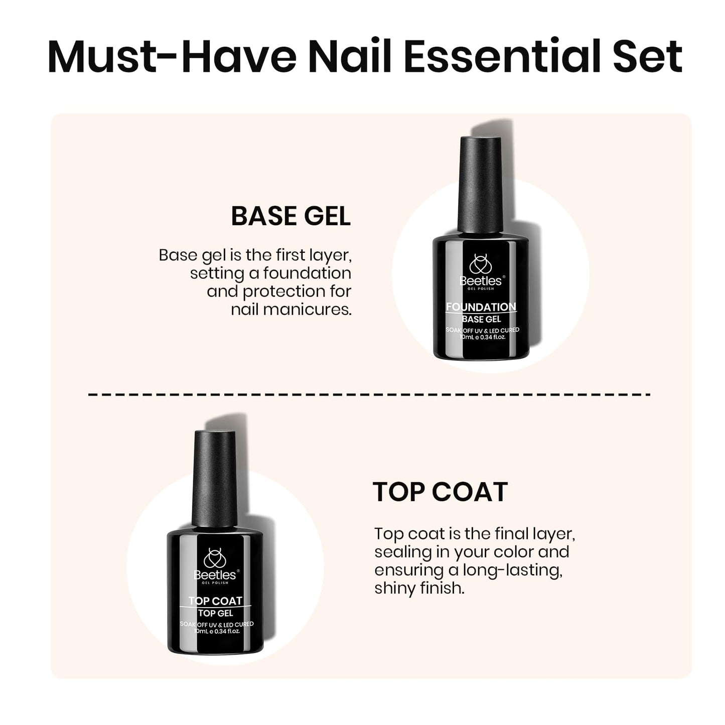 Beetles Nail Prep Kit Nail Dehydrator and Primer Nail Care Tool Kit 20ml Large Capacity Acid-Free & Hema-Free Dehydrate Bond Primer with Manicure Tools for Acrylic Nail Gifts for Women