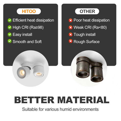 HITOO Ceiling Spot Lights Indoor, Ceiling Accent Lights 3000-6000K Selectable, 20W Dual Head LED Spot Lights, CRI 98, 220° Directional, White Ceiling Spotlight for Kitchen, Plant, Living Room