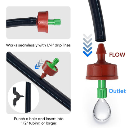 0.25 GPH Pressure Compensating Drippers for Garden System: Self-Cleaning Constant Flow Drippers for 1/4 Inch Drip Irrigation Tubing - Drip Irrigation Emitters for Drip Irrigation System Users (60pcs)