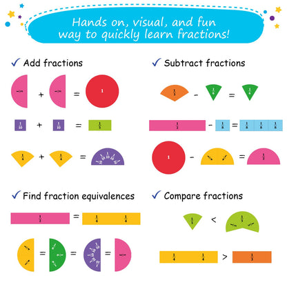166 PCS Magnetic Fraction Tiles & Fraction Circles - Elementary Fraction Manipulatives Class Set - Magnetic Fraction Bars & Strips Fraction Kit, Fraction Magnets, Math Manipulatives - Simply Magic