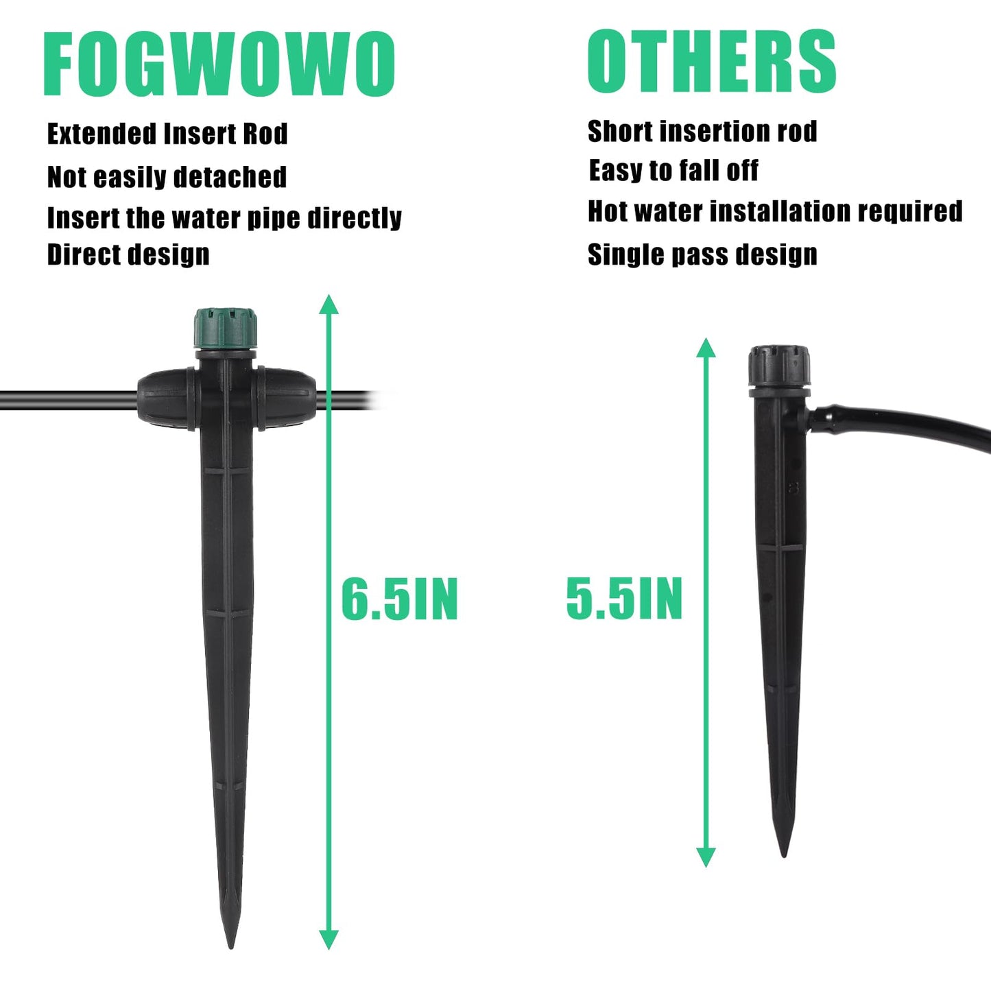 FOGWOWO Drip Irrigation Emitters for 1/4" Tubing,Adjustable 360 Degree Automatic Irrigation Dripper on 6.5" Arrow Stake for Garden Irrigation System(30Pcs Irrigation Drippers)